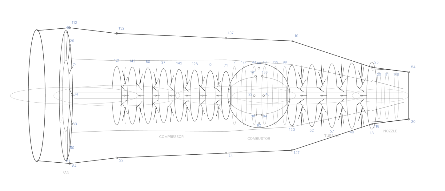 Technical grid